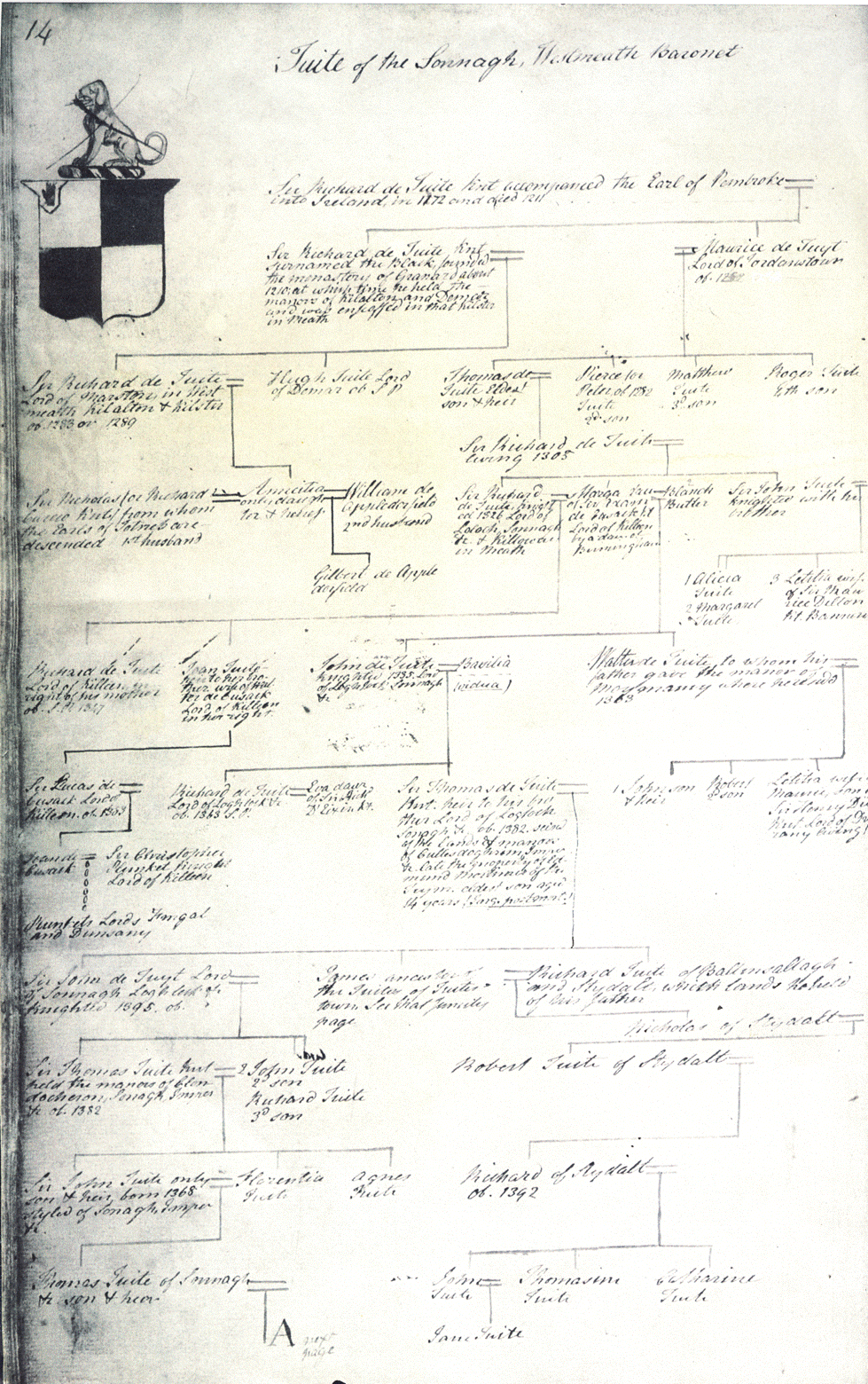 TuiteFamilyTree1.tif