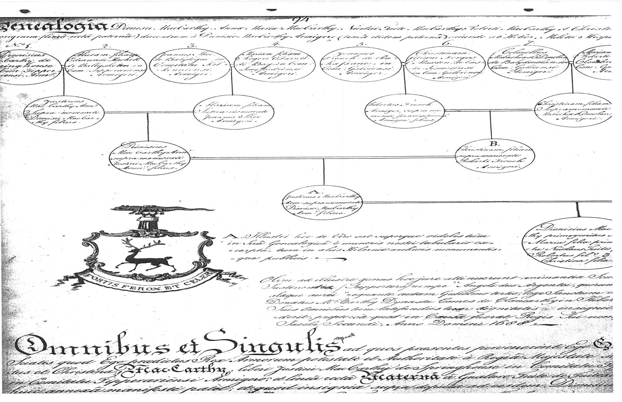 FrenchFamilyTree1.jpg